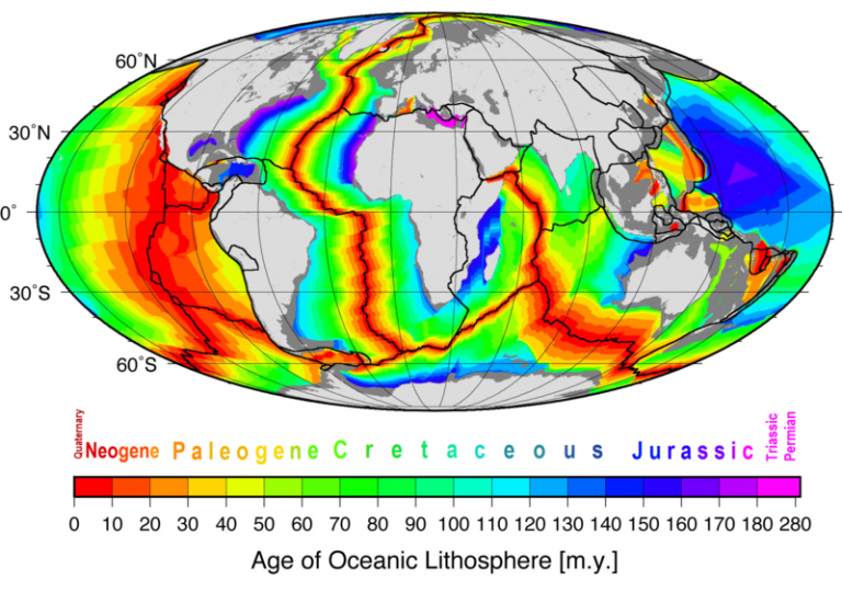 Seafloor Spreading Upsc Theory Examples And Pieces Of Evidence