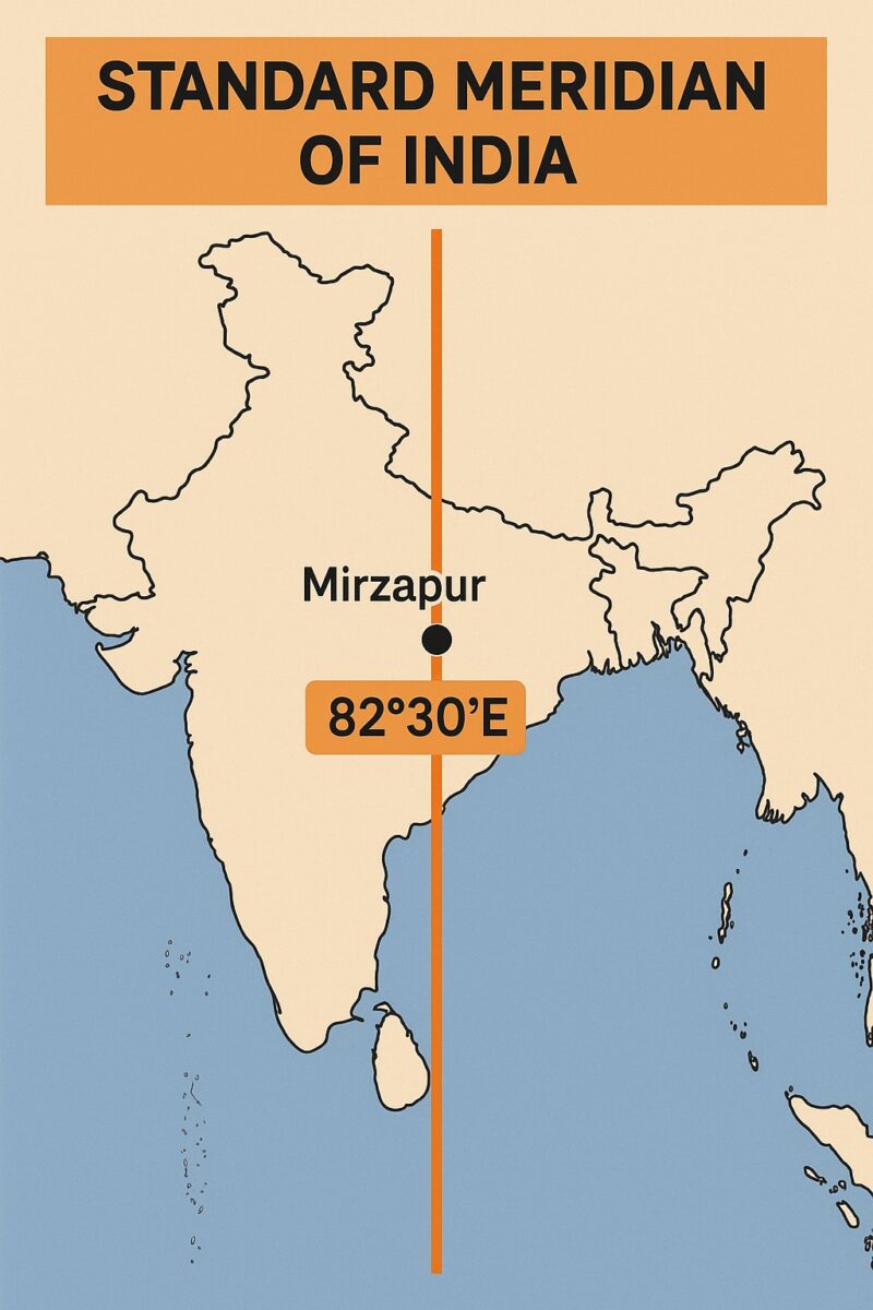 standard meridian of india on map
