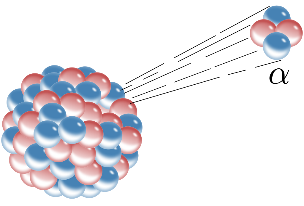 Radioactive displacement law in nuclear chemistry