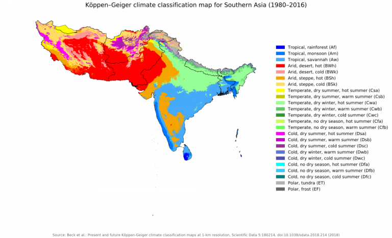 Koeppen's Climate classification India Upsc | Andedge