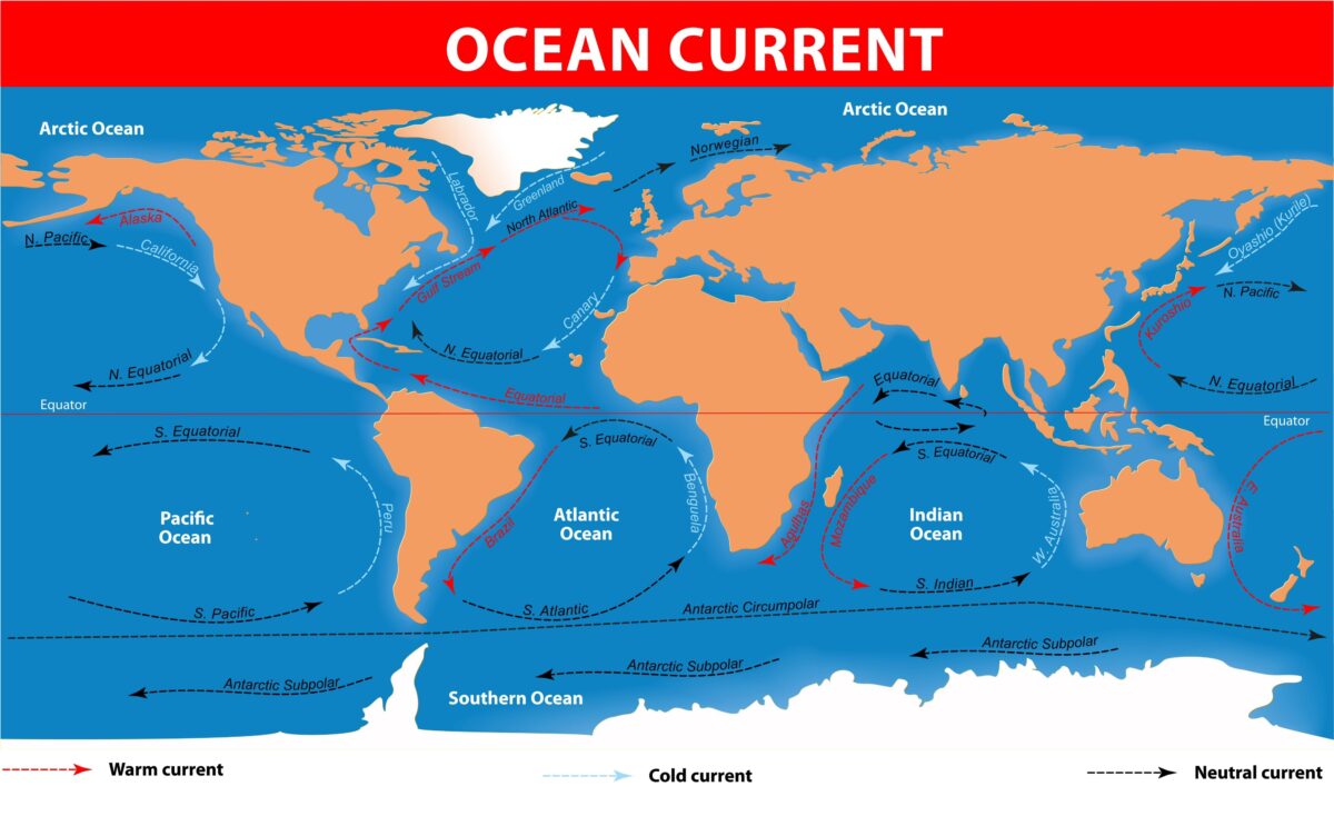major ocean currents of the world