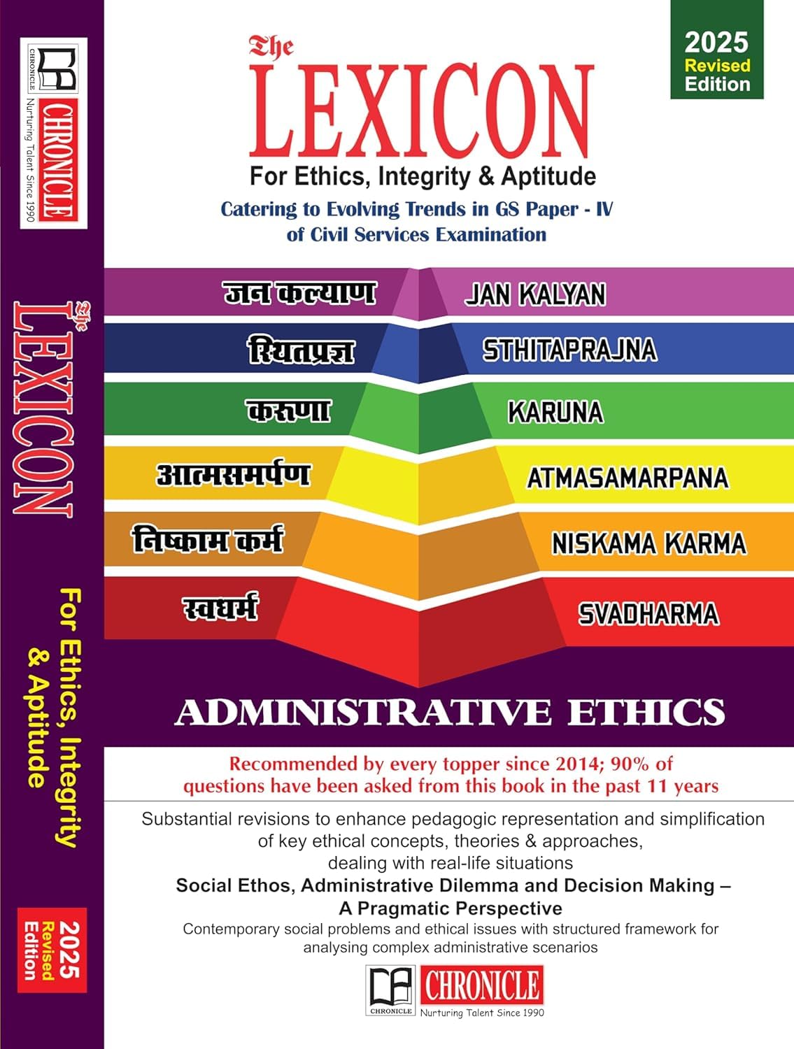 Lexicon for Ethics, Integrity & Aptitude