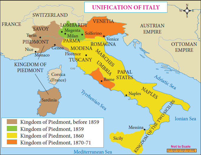 UNIFICATION OF ITALY